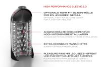 Suck-O-Mat 2.0 Fjernbetjent Blowjob Maskine-8