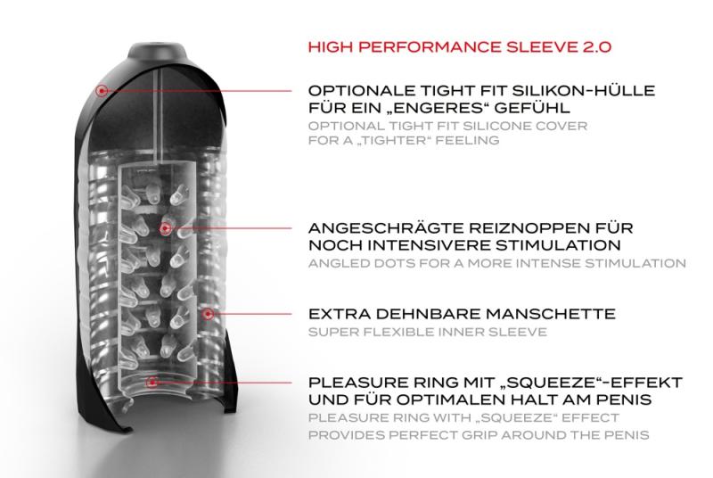Suck-O-Mat 2.0 Fjernbetjent Blowjob Maskine-8