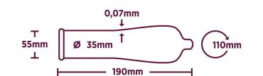 RSFU Grande Kondomer-2