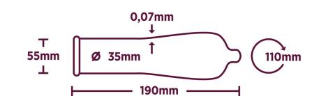 RSFU Grande Kondomer-2