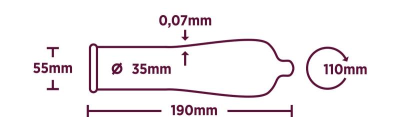 RSFU Grande Kondomer-2
