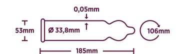 RFSU Thin kondomer-2