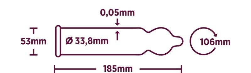 RFSU Thin kondomer-2
