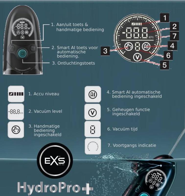EXS Hydro Pro Penispumpe-4