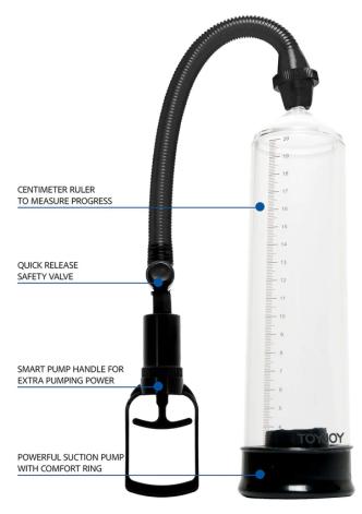 ToyJoy Power Pump-3