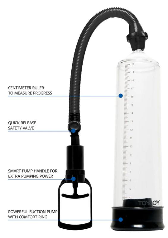 ToyJoy Power Pump-3